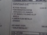 2009 Saab 9-7X 5.3i AWD Window Sticker
