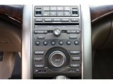 2012 Acura RL SH-AWD Technology Controls