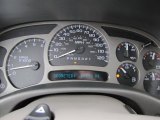 2006 GMC Yukon Denali AWD Gauges