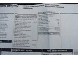 2008 Chevrolet Corvette Convertible Window Sticker
