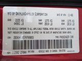 2007 Charger Color Code for Inferno Red Crystal Pearl - Color Code: PRH