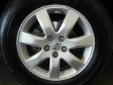 2012 Kia Sorento LX Wheel