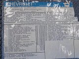 1982 Chevrolet Camaro Z28 Coupe Window Sticker