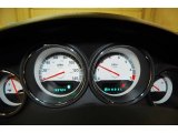 2009 Dodge Charger SXT Gauges