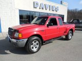Bright Red Ford Ranger in 2003