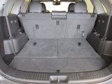 2011 Kia Sorento EX Trunk