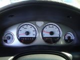 2006 Saturn Relay 2 Gauges