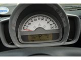 2008 Smart fortwo passion cabriolet Gauges