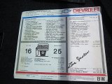 1991 Chevrolet Corvette ZR1 Window Sticker