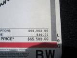 1991 Chevrolet Corvette ZR1 Window Sticker