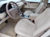 2002 Mercedes-Benz E 320 Wagon Java Interior