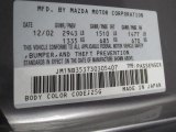 2003 MX-5 Miata Color Code for Titanium Gray Metallic - Color Code: 25G
