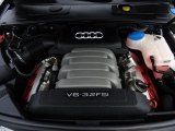2008 Audi A6 Engines