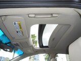 2014 Acura RDX  Sunroof