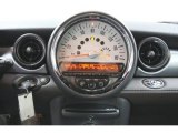 2013 Mini Cooper Convertible Highgate Package Gauges