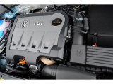 2013 Volkswagen Passat TDI SEL 2.0 Liter TDI DOHC 16-Valve Turbo-Diesel 4 Cylinder Engine
