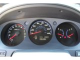 2006 Acura MDX  Gauges