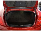 2004 Bentley Continental GT  Trunk