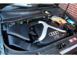 2002 Audi Allroad Engines