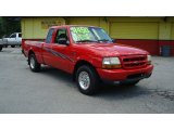 Bright Red Ford Ranger in 1999