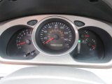 2002 Toyota Highlander V6 4WD Gauges