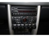 2003 Mini Cooper Hardtop Controls