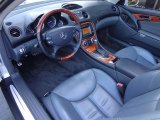 2004 Mercedes-Benz SL 500 Roadster Charcoal Interior