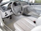2000 Mercedes-Benz CLK 430 Cabriolet Ash/Dark Ash Interior