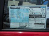 2013 Honda Fit  Window Sticker