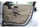 2014 Acura RDX Technology AWD Door Panel