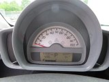 2009 Smart fortwo pure coupe Gauges