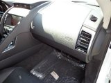 2014 Jaguar F-TYPE  Dashboard