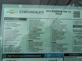 2013 Chevrolet Suburban LS 4x4 Window Sticker
