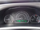 2008 Saab 9-5 Aero SportCombi Gauges