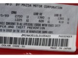 1990 MX-5 Miata Color Code for Classic Red - Color Code: SU