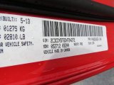 2013 Challenger Color Code for TorRed - Color Code: PR3