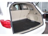 2014 Acura RDX  Trunk