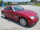 2006 Chrysler Crossfire Limited Coupe Front 3/4 View