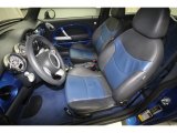 2006 Mini Cooper S Hardtop Lapis Blue/Panther Black Interior