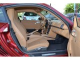 2008 Porsche Cayman  Front Seat