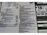 2013 Bentley Continental GT V8  Window Sticker