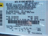 2013 Fusion Color Code for White Platinum Metallic Tri-coat - Color Code: UG