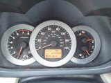 2008 Toyota RAV4 Sport Gauges