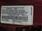 1999 Corolla Color Code for Venetian Red Pearl - Color Code: 3M8