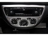 2004 Ferrari 360 Spider F1 Controls