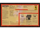 2004 Ferrari 360 Spider F1 Window Sticker