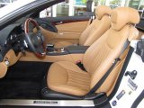 2011 Mercedes-Benz SL Interiors