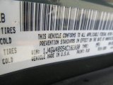 2004 Grand Cherokee Color Code for Onyx Green Pearl - Color Code: PJR