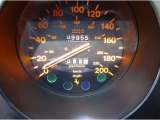 1984 Ferrari BB 512i  Gauges