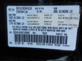 2004 Ram 1500 Color Code for Black - Color Code: PX8